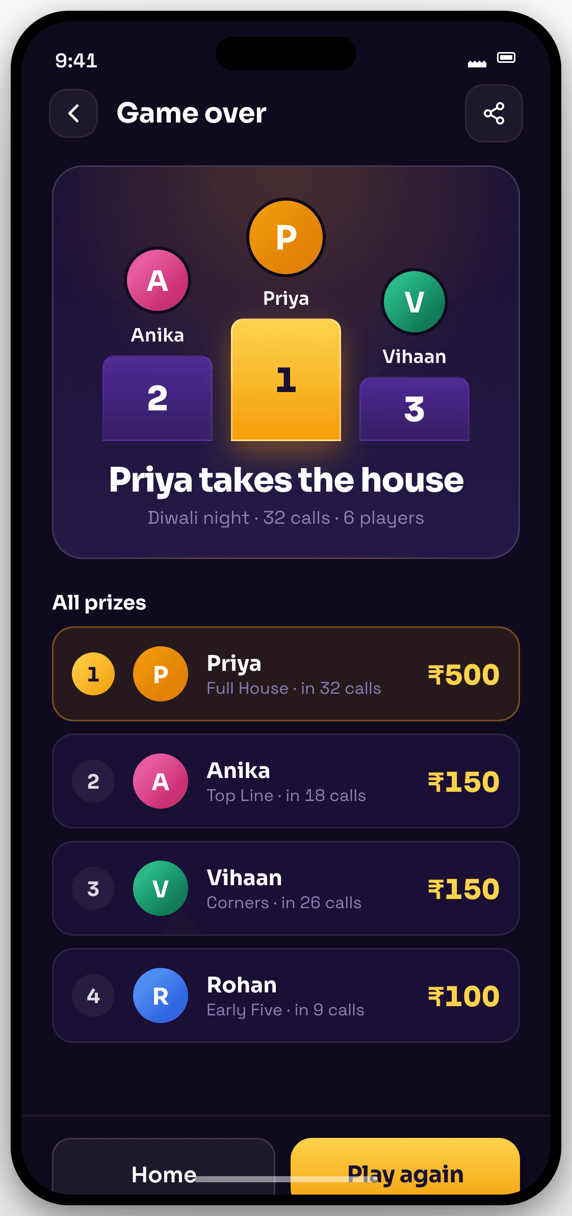 Tambola game results screen